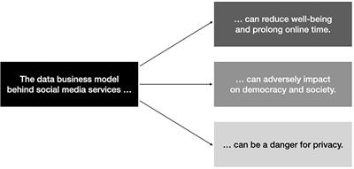 if writers are not sure which audience to choose for whom should they write their essay